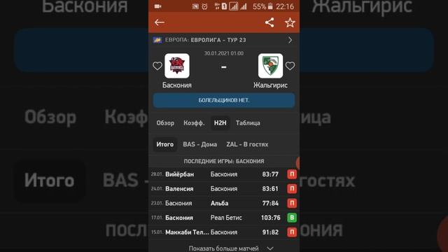 БАСКОНИЯ-ЖАЛЬГИРИС/ЕВРОЛИГА/ПРОГНОЗ НА БАСКЕТБОЛ/29.01.2021