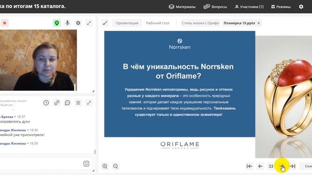 Планерка по итогам 15 каталога 2020