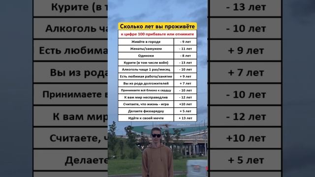 Сколько лет вы проживете? 😎