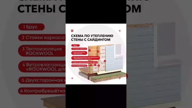 утепляем дом