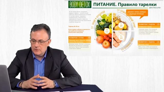 Питание во время программы Body Detox