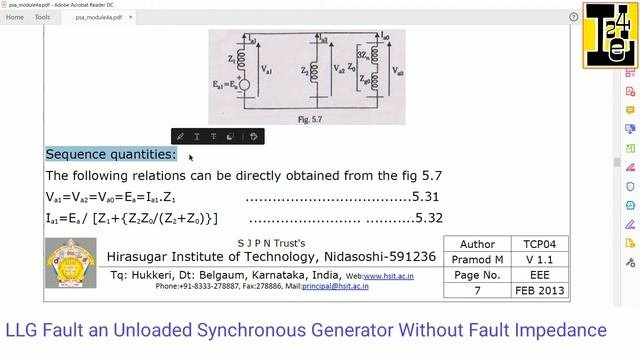 LLG Fault On Unloaded Synchronous Generator Without Zf | Unsymmetrical Fault | Power System Analysi