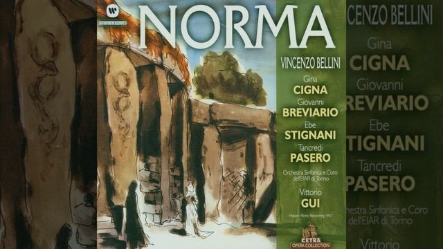 Introduzione (Atto II - Norma)