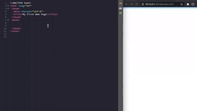 Intro to HTML5&CSS3: H1 - H6 Headings Tags. Why It's Very Important? Bad SEO?