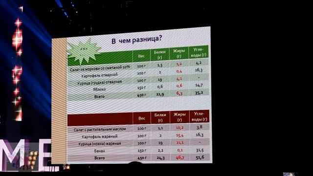 От чего зависит здоровье наших детей. Наталья Таран