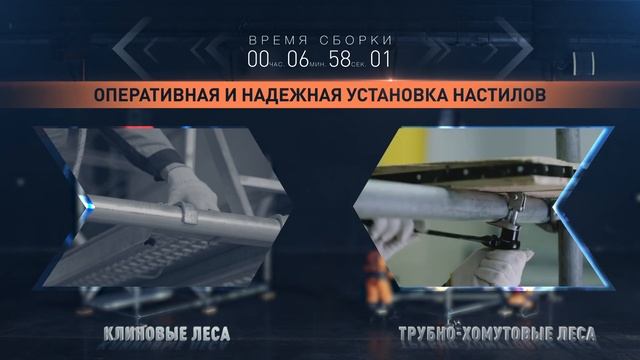 ПОЛАТИ. Сравнение трубно-хомутовых лесов и клиновых модульных лесов СОЮЗ.