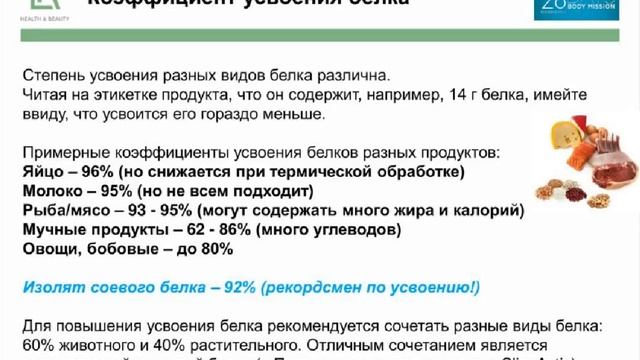 Правильное сбалансированное питание BODY MISSION