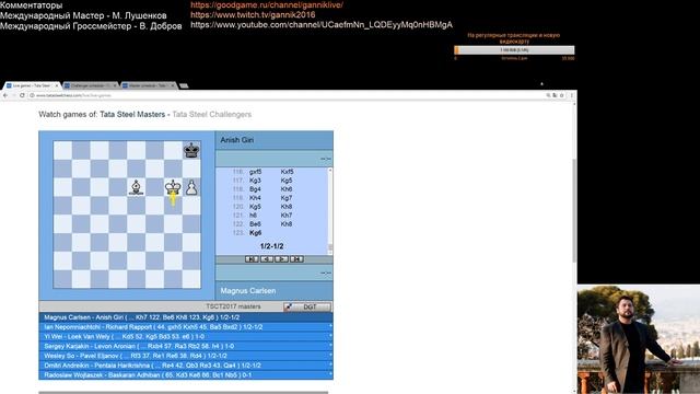 Добро пожаловать на Уимблдон шахмат - Вейк ан Зее 2017! 4 тур