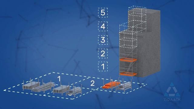 ПОЛАТИ. Экономическая эффективность установки строительных модульных клиновых лесов СОЮЗ.
