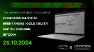 Технический анализ рынка | 25.10.2024 | Валюты | Нефть | Газ | Золото | Серебро | Индексы | Биткоин