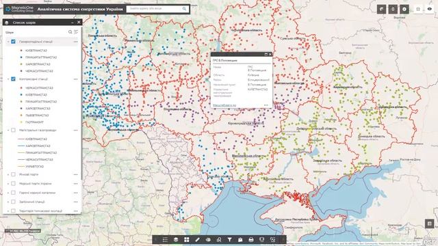 Аналітична система енергетики України