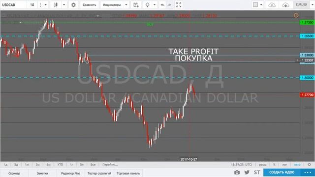 Web Trading - 43