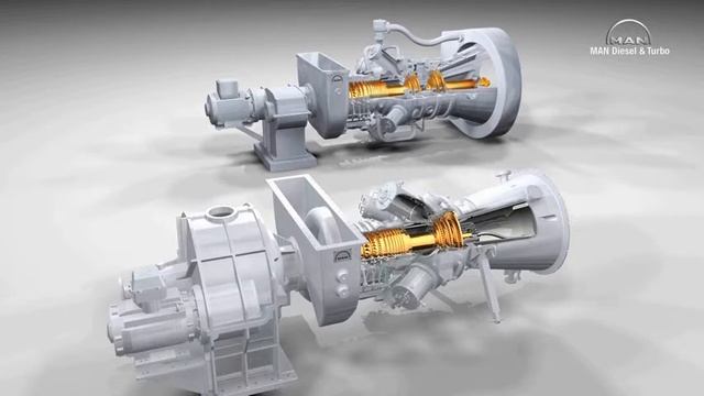 MAN MGT6000 gas turbine series