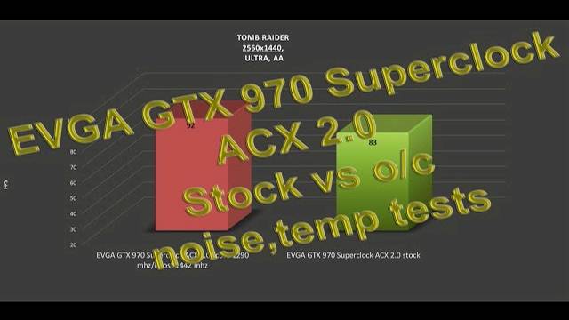 EVGA GTX 970 Superclock ACX 2.0 - [stock vs o/c] OVERCLOCK BENCHMARKS 1440p 1080p / TEMP NOISE