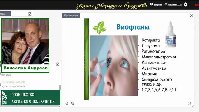 «ACLON» Старость отступает перед Флуревитами