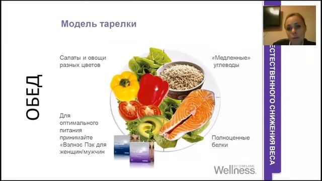 Вебинар (часть Баланс)