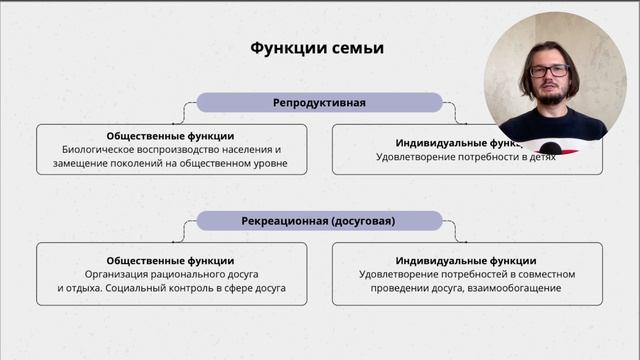 6. Семья и брак ОГЭ