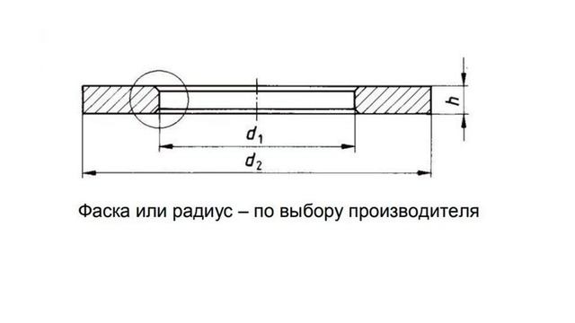 шайба плоская