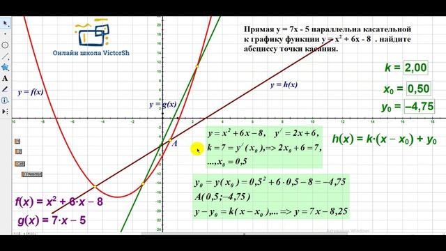 КАСАТЕЛЬНАЯ К ПАРАБОЛЕ. УРАВНЕНИЕ ПУЧКА ПРЯМЫХ