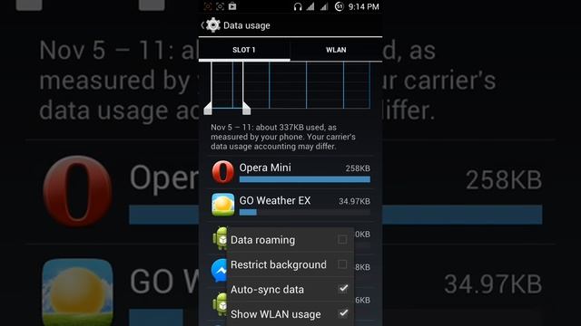 Minimize packet data usage in android phones