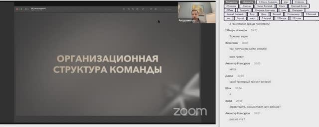 Организационная структура команды на 10млн прибыли - Данил Овчинников