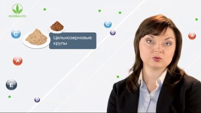 обучающее видео о различных видах углеводов