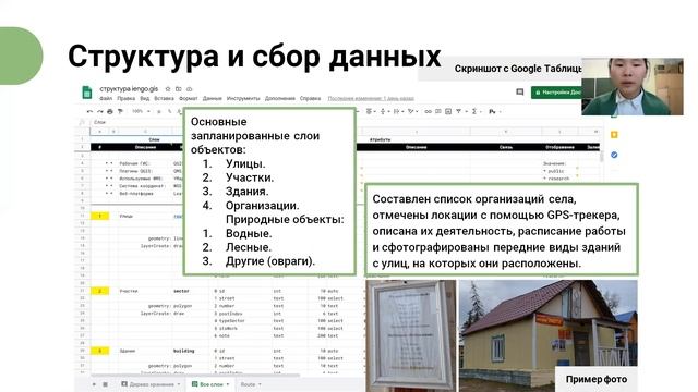 Стручкова Таисия - Наука о Земле - Геоинформационные технологии (ГИС секция) / #ГИС_ШАГВБУДУЩЕЕ