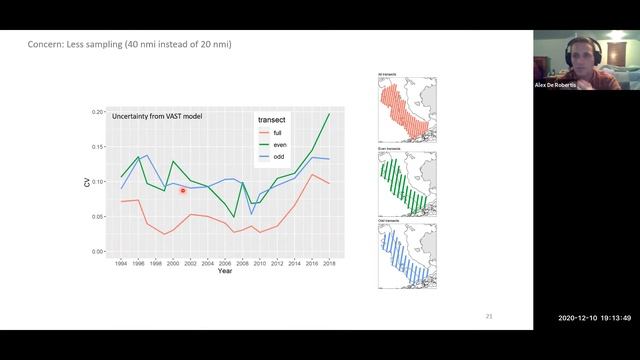 Ocean Drones: Counting Bering Sea Pollock - Strait Science December 10, 2020