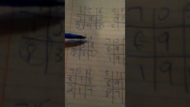 Lotto N.C. pick 3&4 predictions February 12 2020 night 210 283 6665 red ball recap