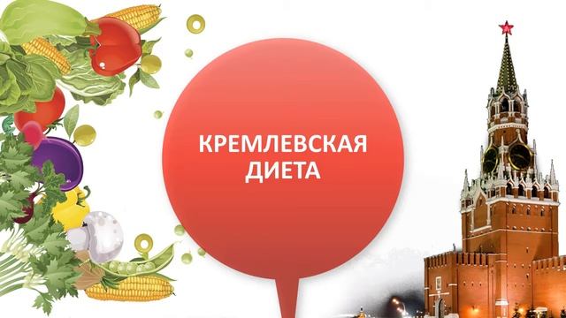 Стремительная Потеря Веса - Это Реальность с этими диетами?