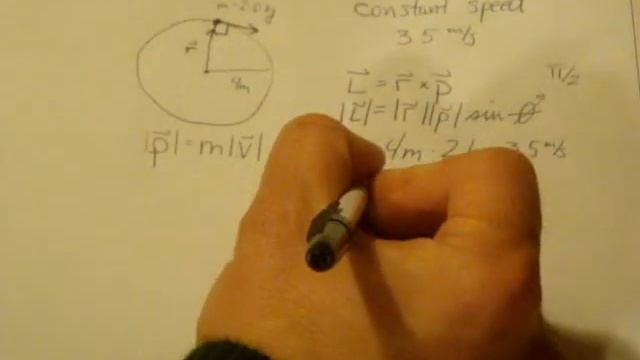 Spinning Particle.MPG