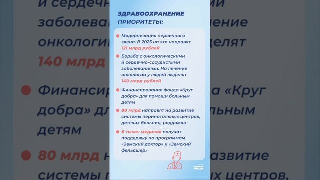 Проект бюджета на предстоящую трехлетку приняли в первом чтении 24 октября.