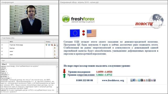 Ежедневный обзор валютного рынка 15 апреля
