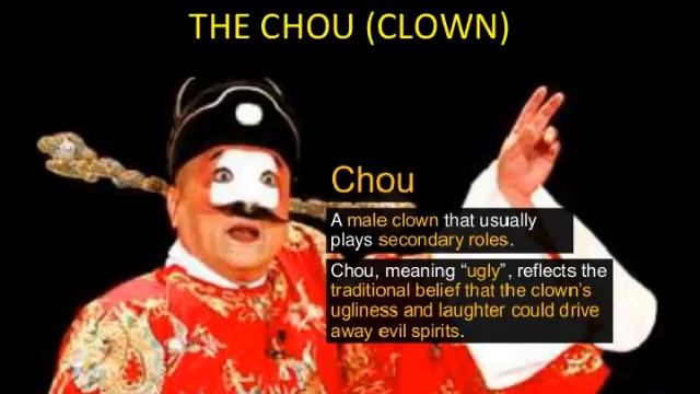 BEIJING/PEKING OPERA SLIDESHOW