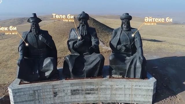 Великие бии Казахского ханства| Сакральный Казахстан| 3 класс