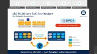 Trusted Advisor Program Webinar: Introducing the Cisco Catalyst 8K
