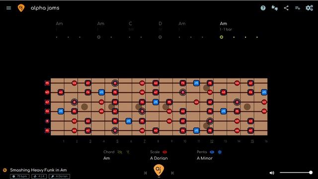 Smashing Stoner Funk Rock Jam _ Guitar Backing Track in A Dorian (75 BPM)