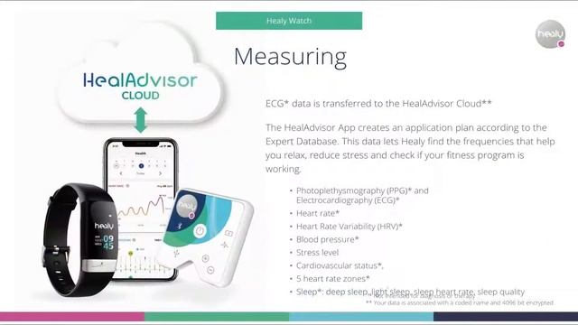 Healy is an FDA Cleared Medical Device  Frequency Microcurrent and Digital Health Apps Explained