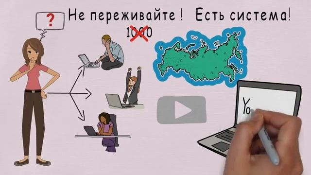 Возможность с Интернет магазином.