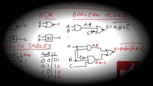 EEVacademy | Digital Design Series Part 1 - Introduction To Digital Logic