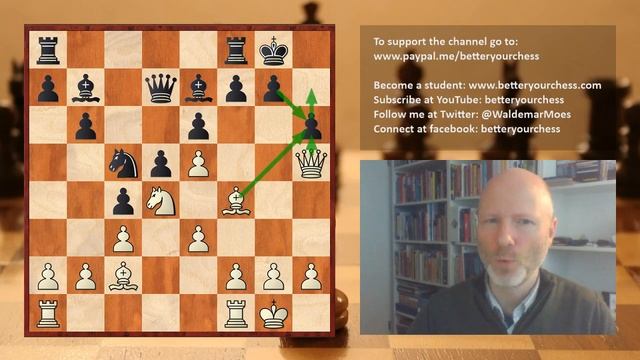 Chess News #56: Trent - Grant, Douglas/Isle Of Man 2018