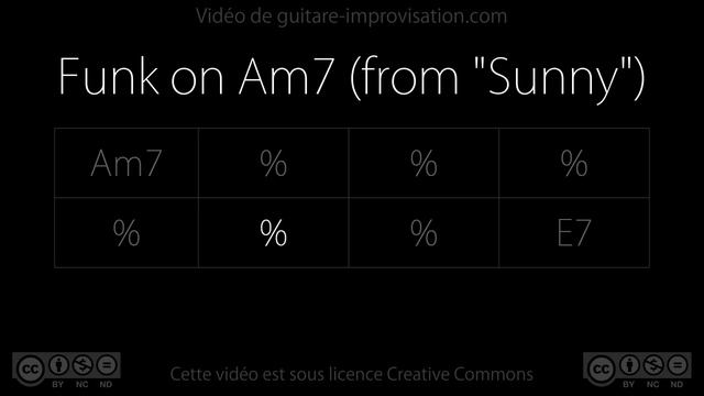 Funk on Am7 - 115 bpm (from  Sunny )  Backing Track