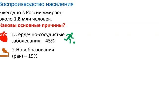 Урок 2. Воспроизводство населения России
