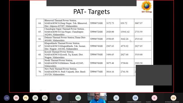 ATAL FDP(ETEIPGS –21 -Session 3 Exergy And Thermo Economic Investigation In Power Generation System