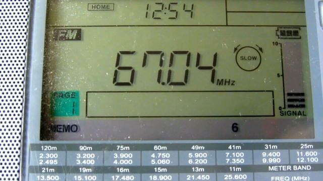 UR3 [LVIV] – 67.04 MHz (ES Moscow 21/06/2020)
