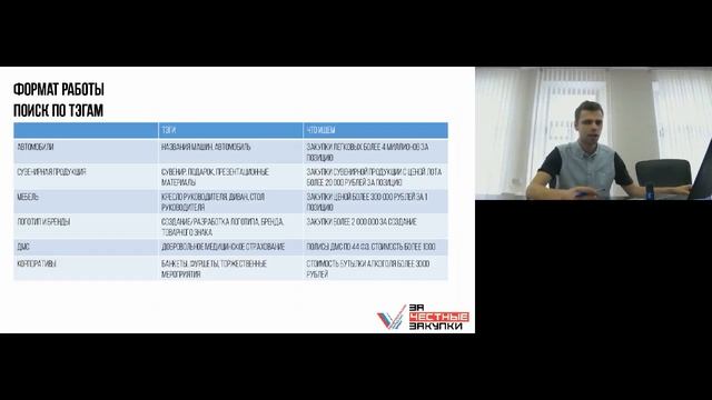 Вебинар - Индекс расточительности проекта ОНФ  "ЗА честные закупки" 31.07.2015