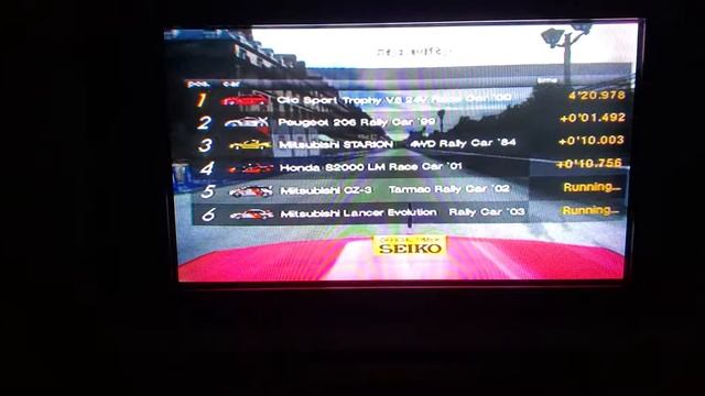 Gran Turismo 4 Arcade: Opera Paris And Hong Kong