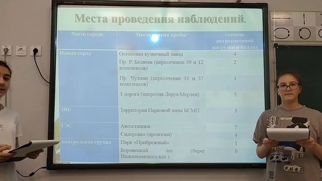 Хайбулаева Вильданова исследование