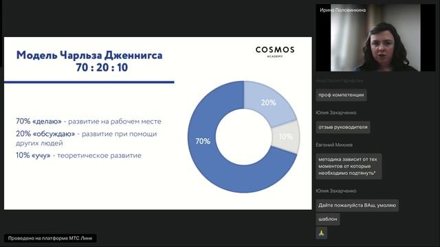 Тема 5.3. Лекция. Создание планов развития