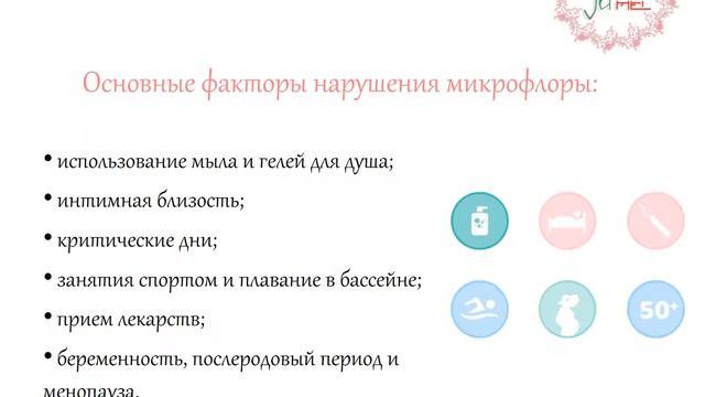 Нормагель для интимной гигиены от Компании МейТан